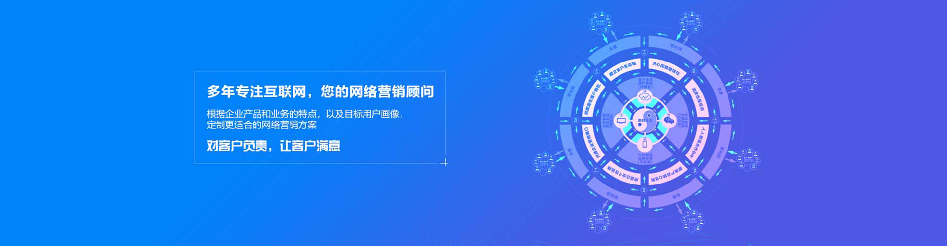 榆社sem代运营